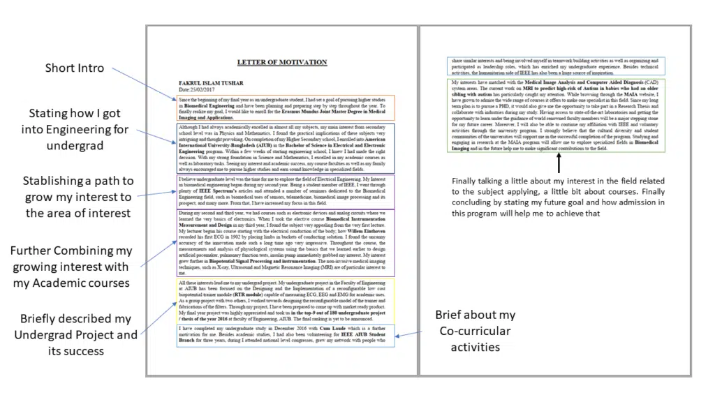How to Write a Winning Motivation Letter for a Masters Scholarship 1 motivation letter for masters scholarship