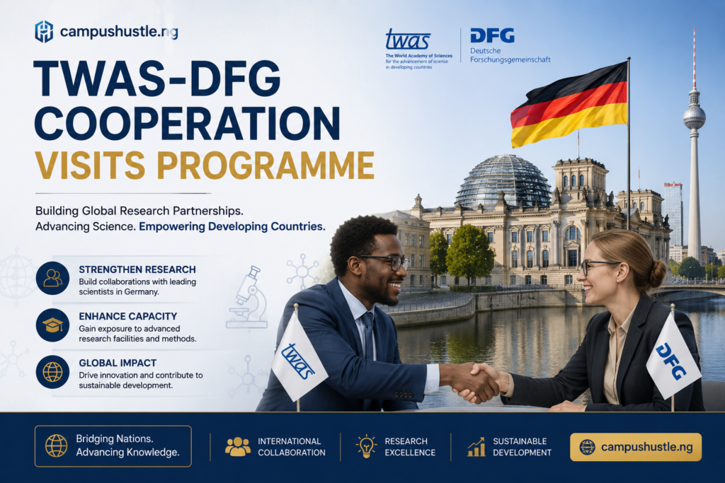 TWAS-DFG Cooperation Visits Programme: How to Apply From Nigeria 1 TWAS-DFG Cooperation Visits Programme